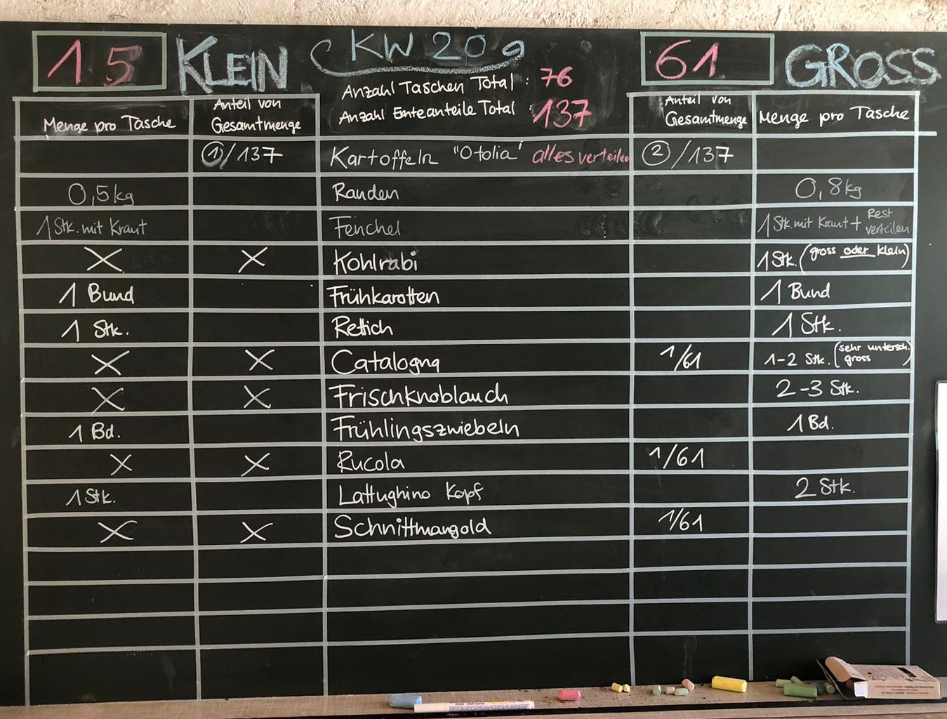 Wandtafel mit Wochenubersicht